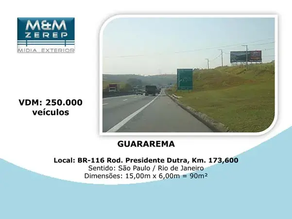 Painel na Dutra Outdoor na Dutra Imagem