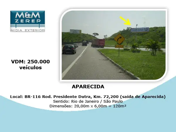 Painel Rodoviario (Front Light) BR-116 Rodovia Presidente Dutra
